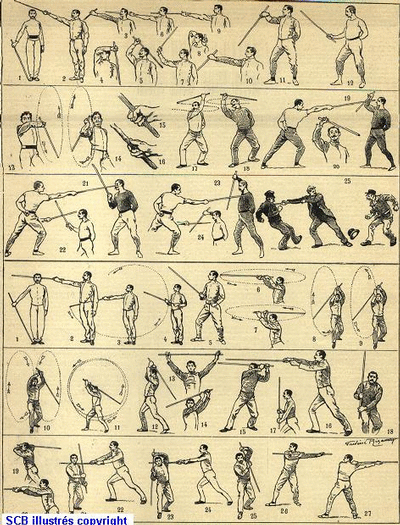 Planche des mouvements de canne de combat et de bâton - début 20ème siècle